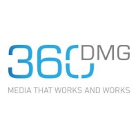 The 360 degree marketing group