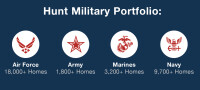 American military communities