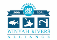 Winyah rivers foundation
