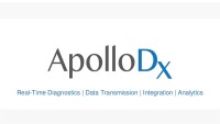 Apollodx