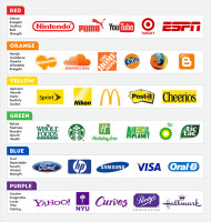 Brands media