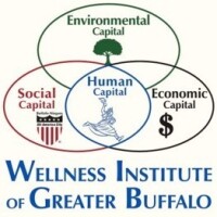 Wellness institute of greater buffalo and wny inc.