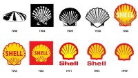 Eco-shell