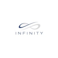 Infinity imports
