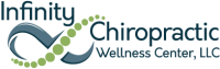 Infinity chiropractic wellness