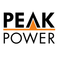 Peak gen power ltd
