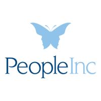 Programs for people, inc.