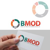 bMod Communications
