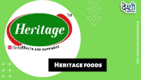 Heritage foods ltd.
