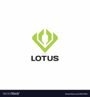 Lotus technology
