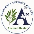 Surajbala exports private limited