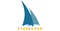Starboard market