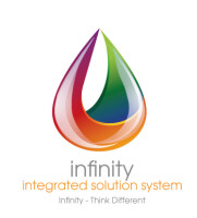 Infinity Integrated Solution, LLC