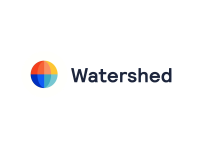 Watershade advertising