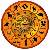 Aaryadi vedic astrology services