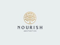 Nourish Inc.