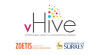 Veterinary health innovation engine