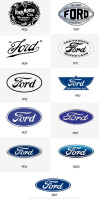 Ford engineering