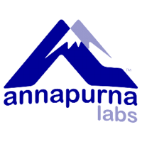 Annapurna advisors