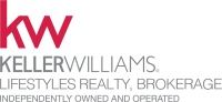 Keller williams ottawa realty, brokerage