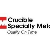 Crucible materials corporation