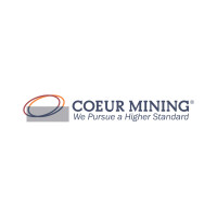 Coeur mining, inc.