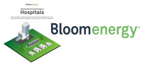 Bloom Energy Corp, Sunnyvale, CA - Making Clean, Reliable Energy Affordable!