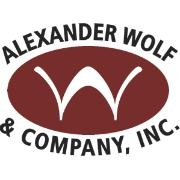 Alexander wolf & company inc
