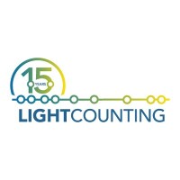 Lightcounting market research