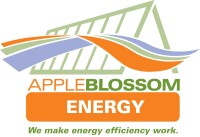Appleblossom energy