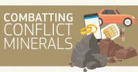 Conflict minerals uk