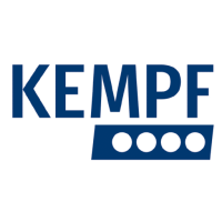Kempf gmbh bakeware & coating