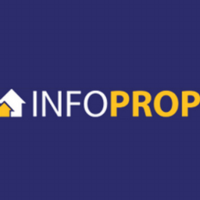 Infoprop south africa