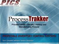 Profitable inventory control systems, inc